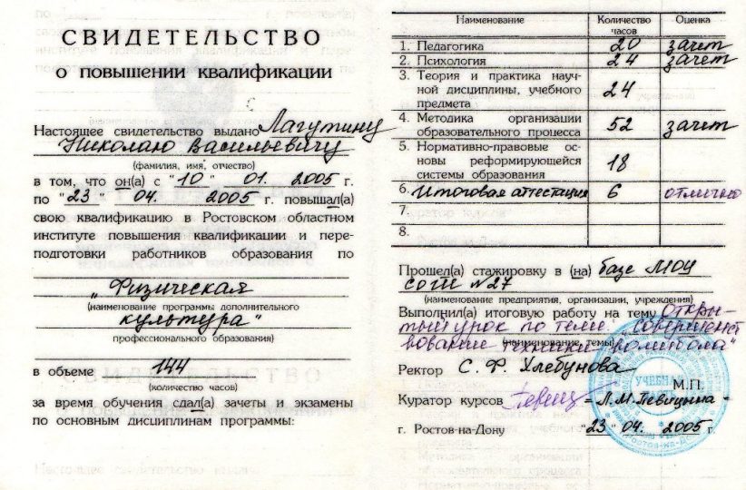 2005 г.